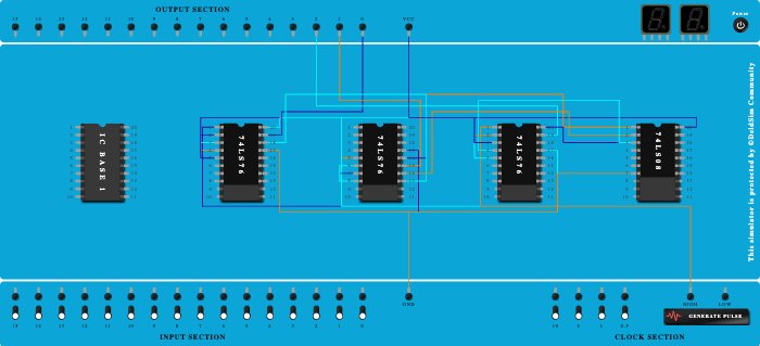 synchronous 3 bit down