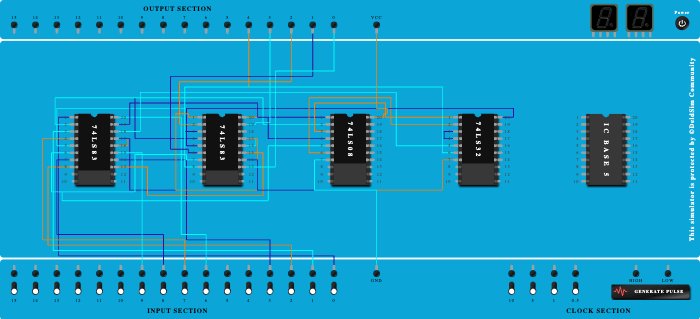 practical-3--bcd adder using ic7483