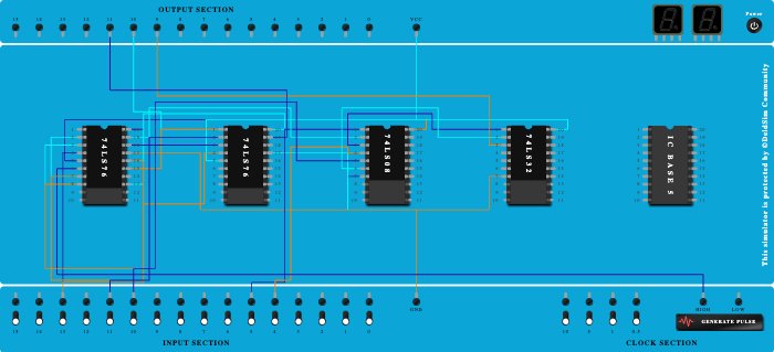 odd/even with mode control