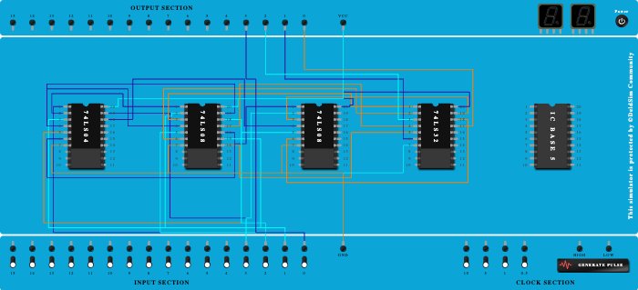 binary to gray converter