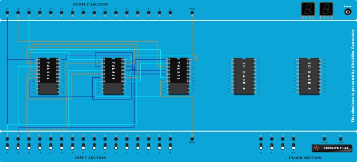 3 bit Binary to Gray