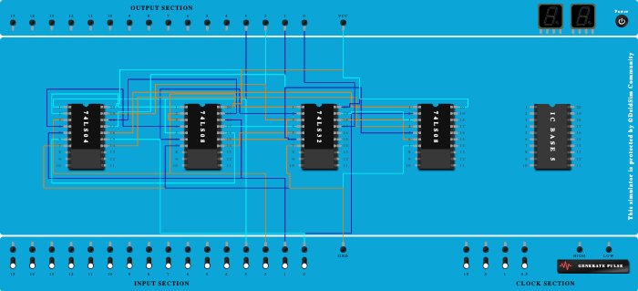 4 bit grey tobinary