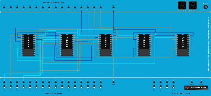 BCD to XS3 converter