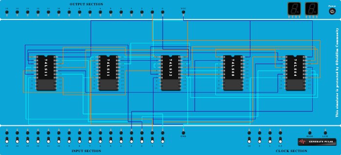 even  and oddparity checker 3bit