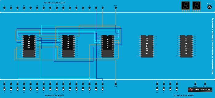 parity-bit generator