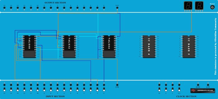FULL SUBTRACTOR(BORROW)