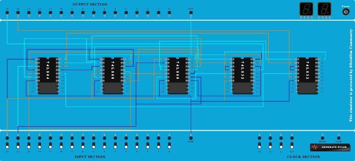 HAlf Adder - Copy