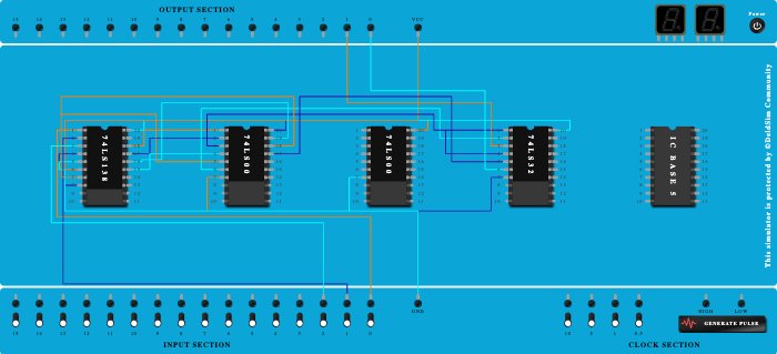 Full Subtractor Using IC 74138(Decoder)