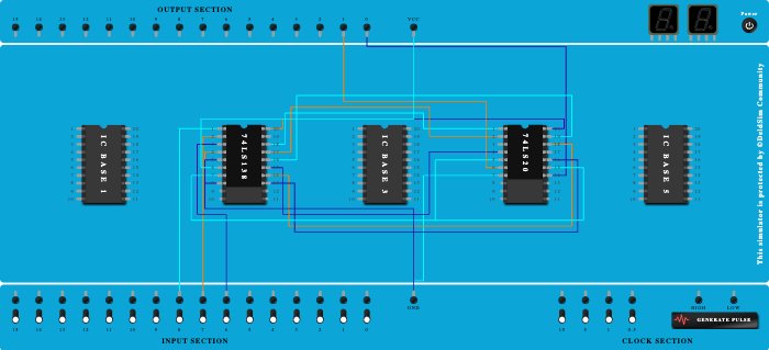 full_adder_demux