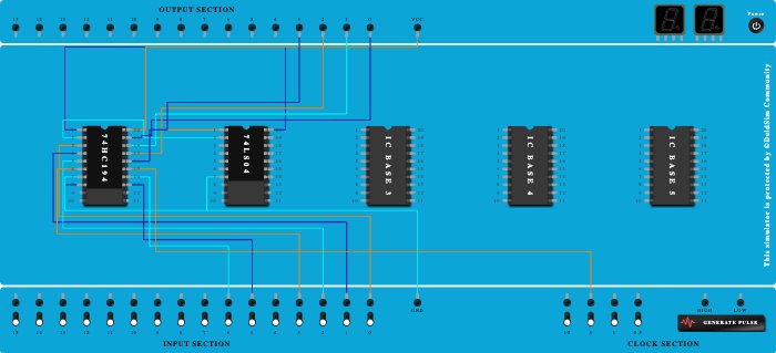 4 bit twisted ring counter using 74194 shift right