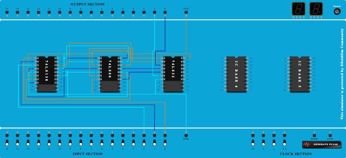 full subtractor