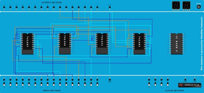 bcd adder - Copy
