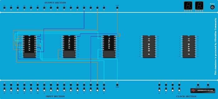cascading function 74153