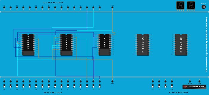 full adder using ic 74153