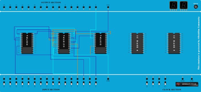 m(0,2,3,6,8,9,14)+d(12,13) using 74153
