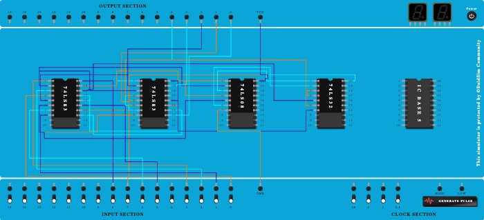 1 digit bcd adder