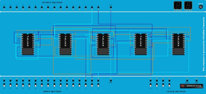 Full adder using NAND gates (14 NAND gates) 