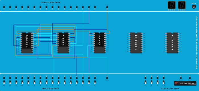 full subtractor using demux IC 74139