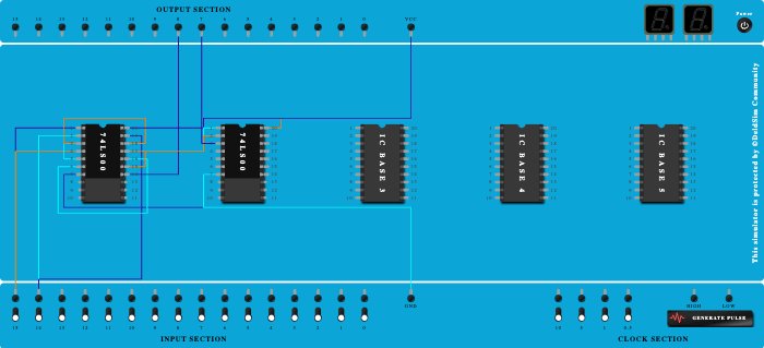 HALF SUBTRACTOR