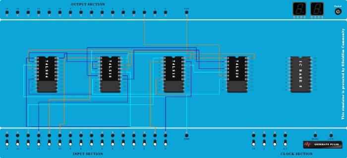 MUX using NAND Gate