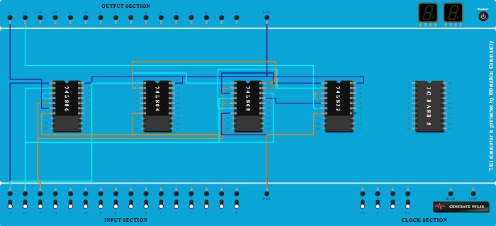 Full Subtractor