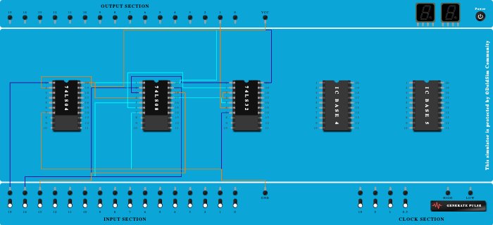 full subtractor borrow