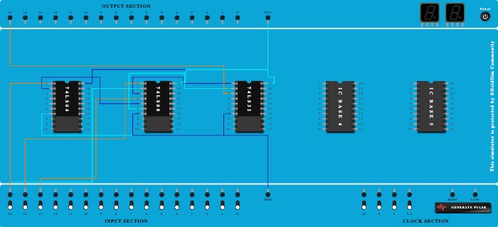 2:1 mux using basic gates