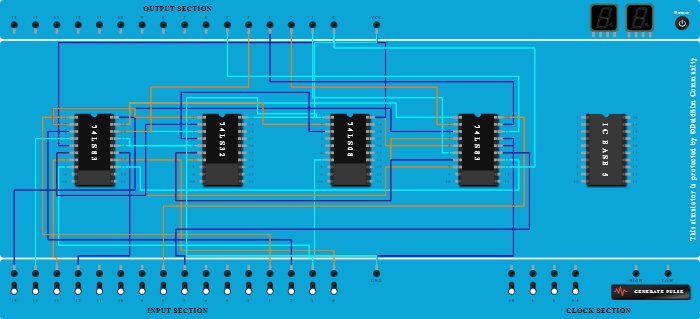 BCD adder using IC 7483 - Copy