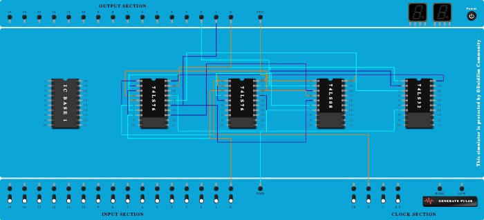 MOD5-SELF START