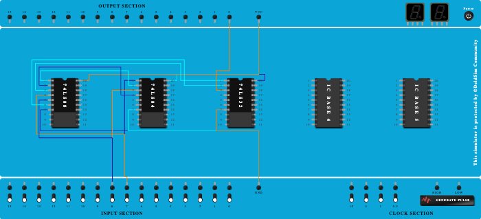 2 - input XNOR Gate implementation