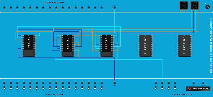 ripple counter using JK-flip flop