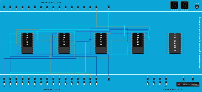 4:1 multiplexer