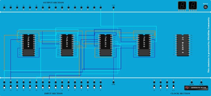 4:1 Multiplexer