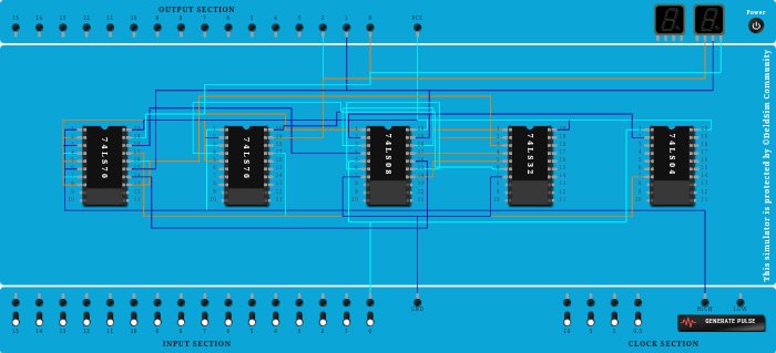 synchronous UP-DOWN counter