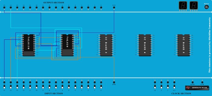 bhushan - demultiplexer