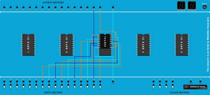Dual 4-Input NAND Gates