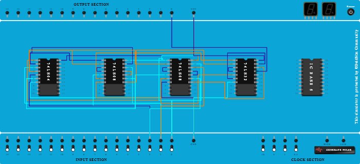 full subtractor (DIFFERENECE)_