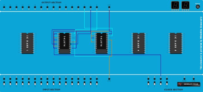 Asynchronous Ripple counter