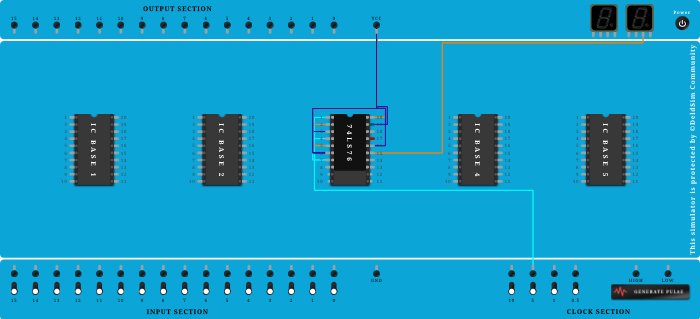 2 Bit Asynchronous up counter