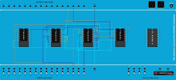 full adder using mux new