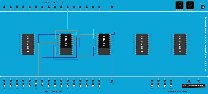 XNOR GATE USING NAND GATES