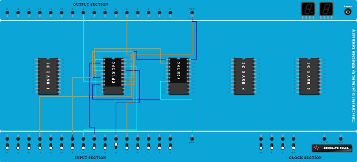 Full Adder using MUX