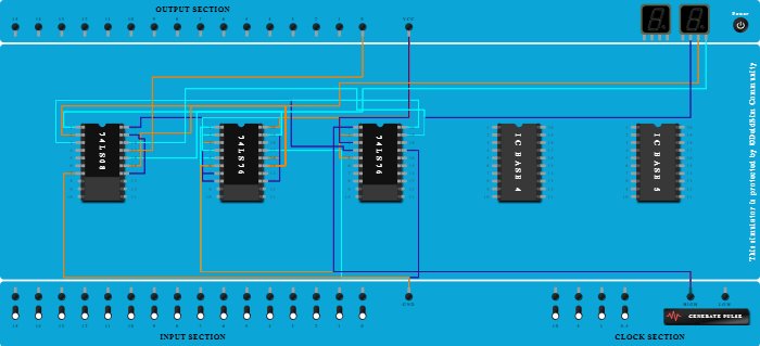 3 bit up counter