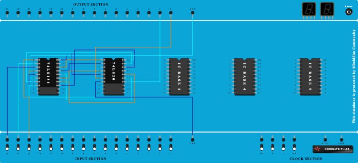 Full adder - Decoder