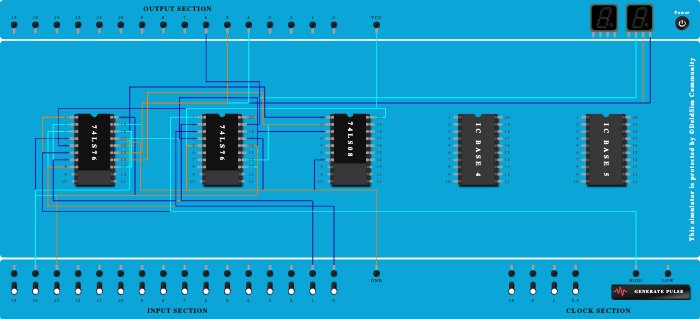 3 bit synchronous Down counter - Copy