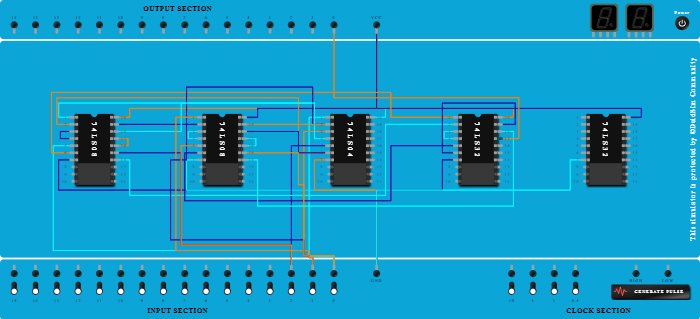 S (Full Adder)