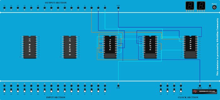 3 bit up Counter
