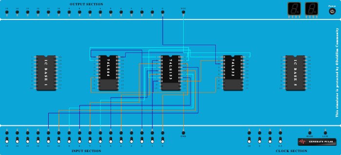 8:1 MUX using 4:1 MUX