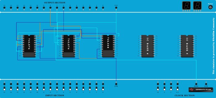 mod 5 sync up counter