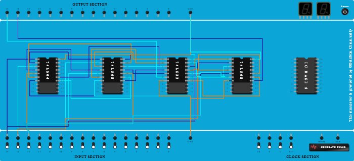 full adder using kmap
